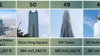 🏙️ Top 100 Tallest Buildings in the world