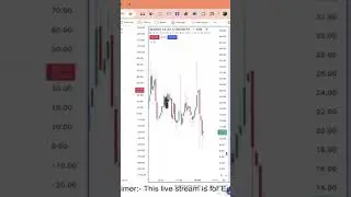How To Start Trading With Small Capital? #stockmarket