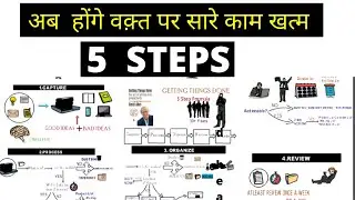 HOW TO OVERCOME LAZINESS | HOW TO INCREASE PRODUCTIVITY | GETTING THINGS DONE BOOK SUMMARY IN HINDI