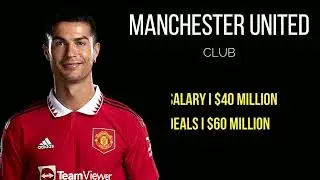 Top 10 highest Paid Football Players in 2022