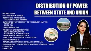 Distribution of Power Between Union & State | Federalism | Union & State list | Article 249 to 253