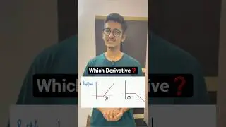 Which Derivative❓️| #CFA quiz