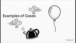 States of Matter: Particle Arrangement and Movement  - KS3 Science - Pre GCSE - Physics