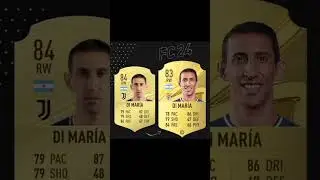 EA SPORT FC 24 RATING #FIFA 24 UPGRADES
