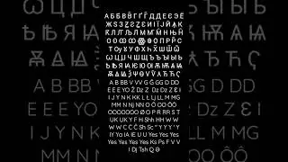 Church Slavonic Alphabet Cyrillic Latin