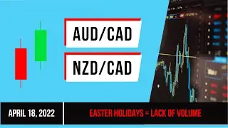 NZDCAD, AUDCAD | Easter holidays = A lack of volume | Daily Forex Analysis