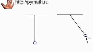 ЕГЭ физика В1. Отклонение шарика .Репетитор