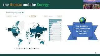 بحر عن البشرية والطاقة The Human and the Energy - د. مدحت خليل
