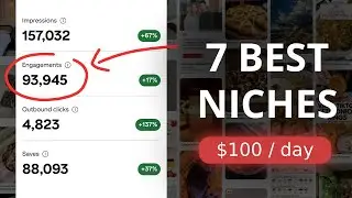 7 Best Pinterest Niches in 2025