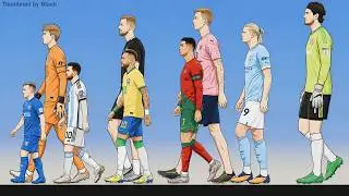 Soccer Players Height comparison | Animated Size Comparison