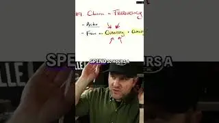 Реалистичное управление временем и музыка