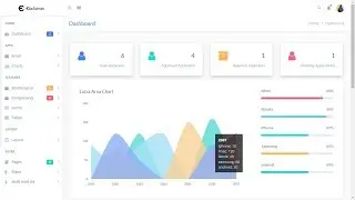 Online University  Admission System  in Asp.Net MVC |Online Admission System Project| Part-8