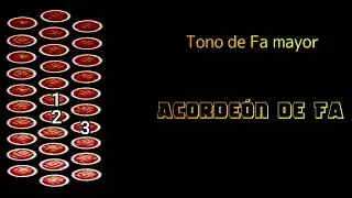 Tutorial acorde&oacute;n de FA (AORDE DE FA) 