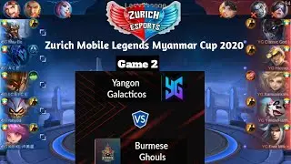 Yangon Galacticos Vs Burmese Ghouls Semi Final Game 2