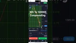 Qoutex Compounding 10$ To 12000$ done #trading