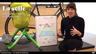 Cyclotourisme - Le mat&eacute;riel essentiel pour d&eacute;buter l'aventure