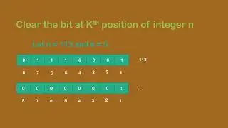 clear K-th bit of a integer N