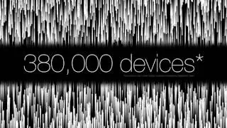DDoS Mitigation on Cisco Firepower - Radware