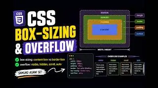 CSS Box Sizing & Overflow Complete Tutorial in Hindi | CSS Overflow
