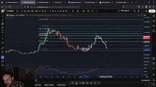 DigiByte DGB PUMP!!!! Whats Next?