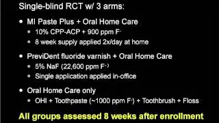 Treatment of White Spot Lesions:  A Randomized Controlled Trial