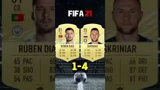 Ruben Dias VS Milan Skriniar Fifa Comparison | #fifa23 #eafc24 #comparison #football #shorts