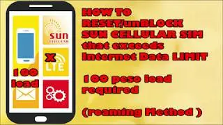 Учебное пособие по разблокировке данных Sun Sim 2019