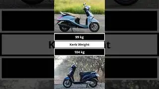 Yamaha Fascino 125 vs  Suzuki  Access 125 #ytshorts