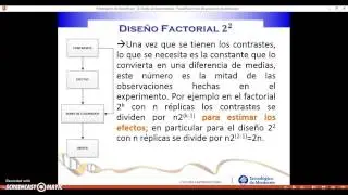 Diseño Factorial 2^k Parte 2