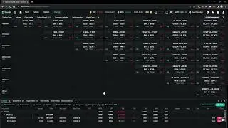 Futures Spreads Matrix On Deribit