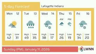 Weather in Lafayette Indiana - Sunday, Jan 11, 2026