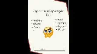 🔥 R Style Letter Font for Instagram | Stylish Name Ideas for Your Profile 💫 #stylishnames