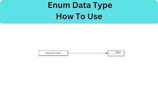 Enum Data type || How To Use Enum Data Type In Matlab  #free #buy #knowledge
