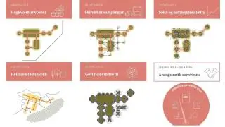 Höfuðborgarsvæðið 2040