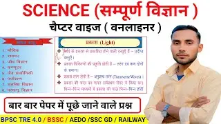 Light ( प्रकाश ) | Light kya hai | प्रकाश से Jude सभी Question 2026 | Science Important Questions 