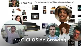 DESARMO como QUEMA las OFERTAS Agus Nievas para hacer $430k/mes (El movimiento de Growing)