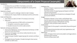 Fundamentals of Grant Proposal Writing