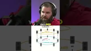 Aura 3D Setup Explained  Enhance Your Surround Sound Experience