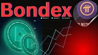 Bondex Mining ⛏️ App New Update BDXN Coin 🪙 listing price Binance exchange