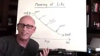 The Meaning of Your Life Micro Lesson from Real Coffee with Scott Adams 989