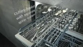 KitchenAid Dishwasher