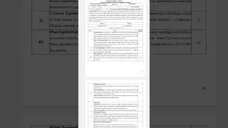 BSc. 3rd Sem 2024 CHEMISTRY Syllabus NEP #viralvideo #latest #college #syllabus #trending #students