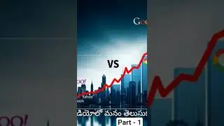 Yahoo downfall Intro