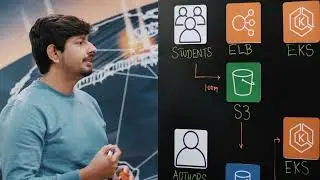 Alef Education: Building an Adaptive Learning System for K12 Students using AWS