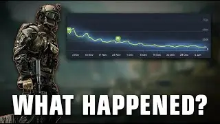 Can Battlefield 6 Be Saved? Probably Not
