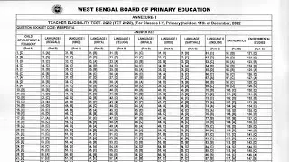 TET 2022 Official Answer Key | WBBPE |
