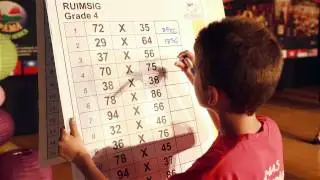 CMATHS STIAAN VIDEO CLIP