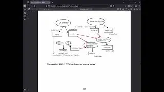 11 de Azblink NFV Platform - VPN and Virtual Bridges
