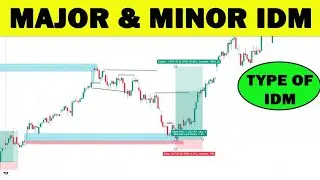 Major & Minor #IDM exposed | Type of IDM | Hidden Trap of Market institutions | SMC folder