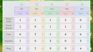 Agricola Scorer Android App